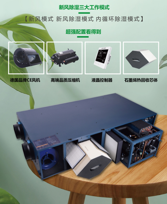 新风系统、中央空调、空气净化器傻傻分不清楚？这篇文章告诉你！