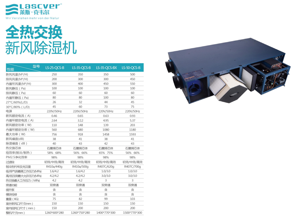 新风除湿一体机.png