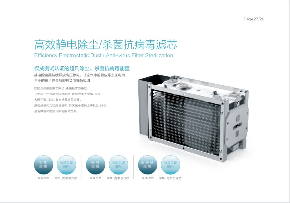 长期不更换滤网会出现什么情况？
