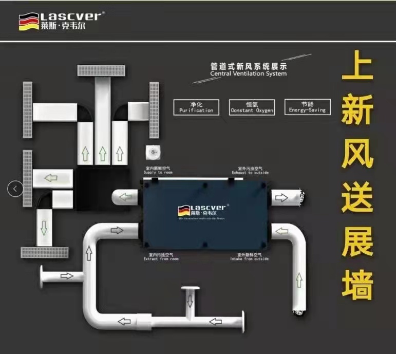 全热交换新风机如何安装？