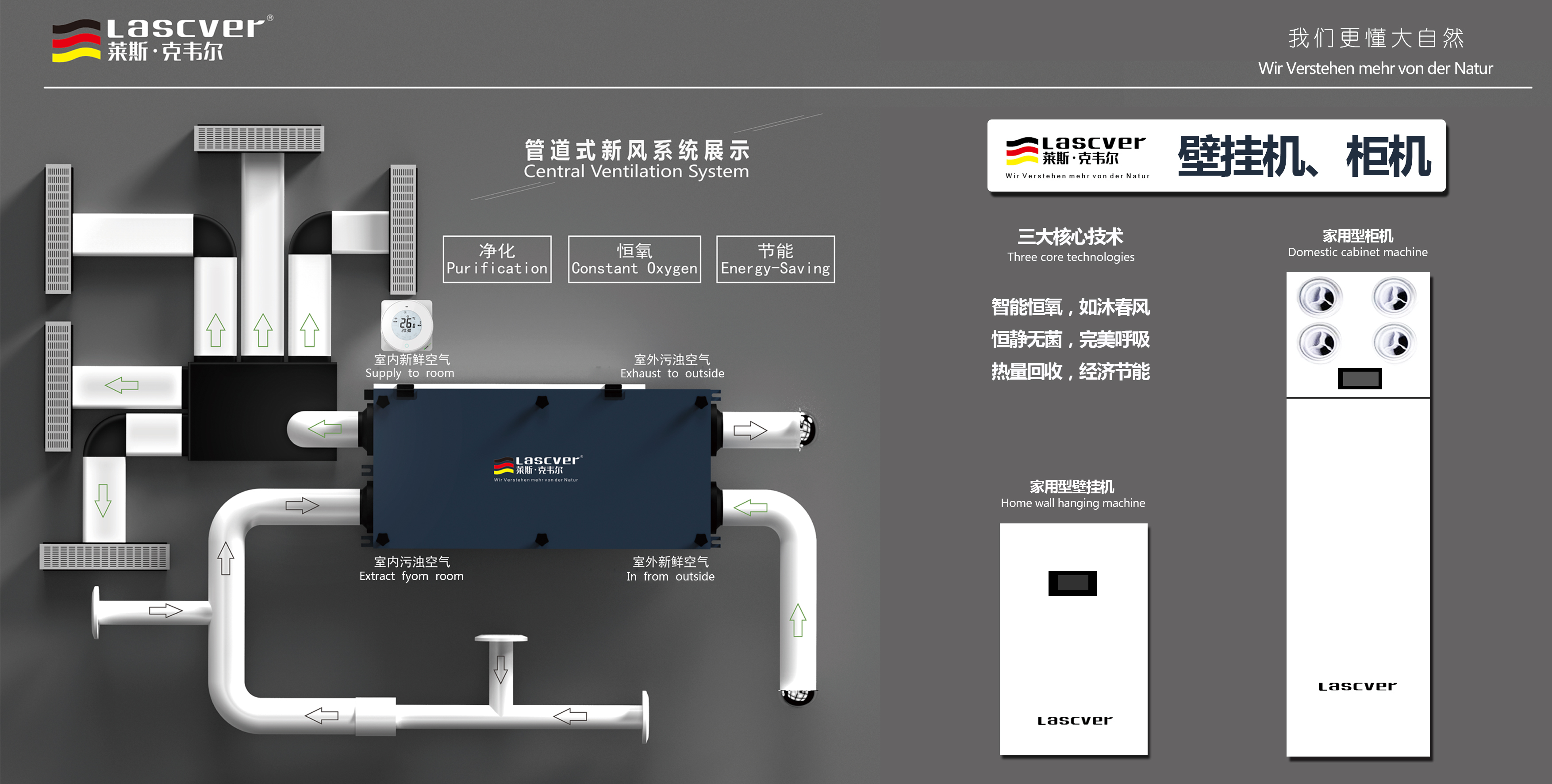  安装新风系统需要注意什么问题呢？